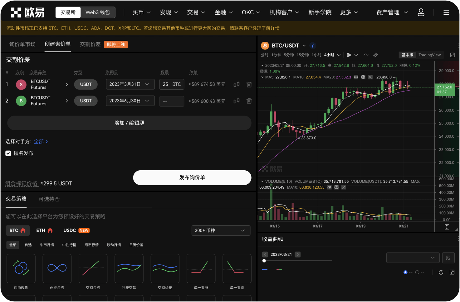 LTC的机构增持与价格关系如何